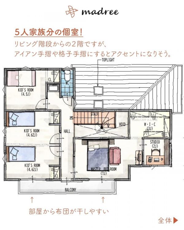 ファミクロの配置が、イイ！通り抜けられる間取り。4