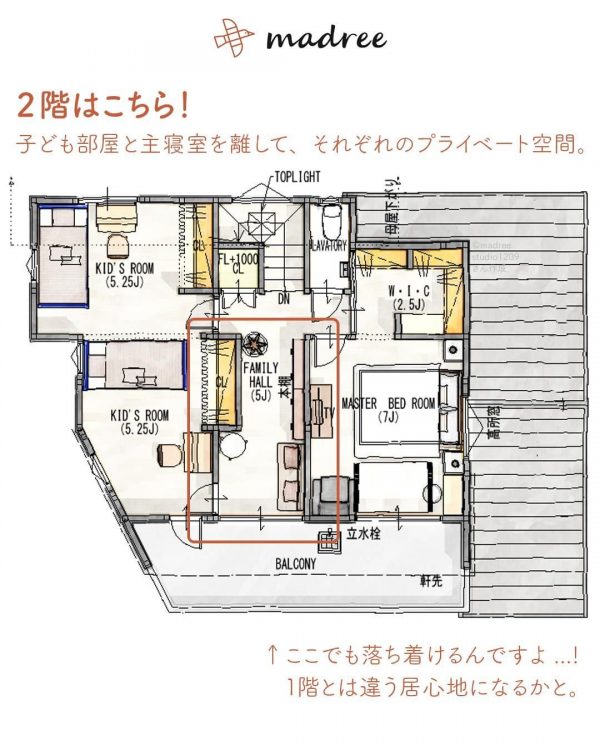 駐車場からダイレクトパントリー！荷物下ろしがラクな間取り。4