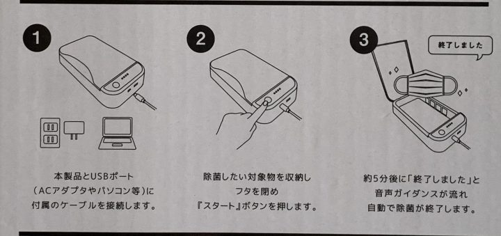 UVC除菌ボックス2