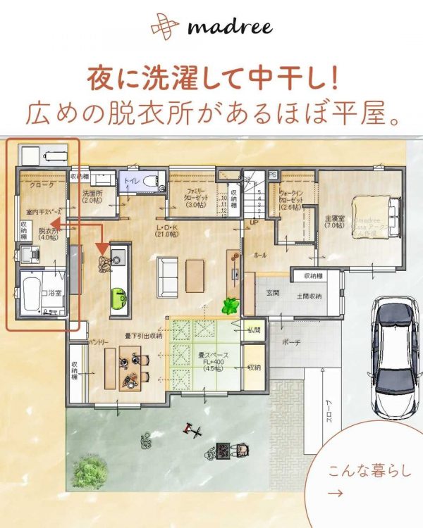 夜に洗濯して中干し！広めの脱衣所があるほぼ平屋。