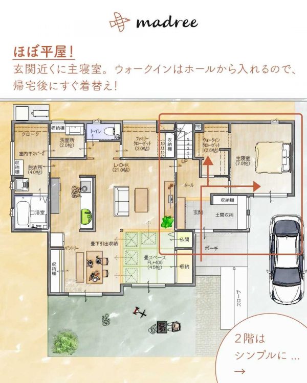 夜に洗濯して中干し！広めの脱衣所があるほぼ平屋。3