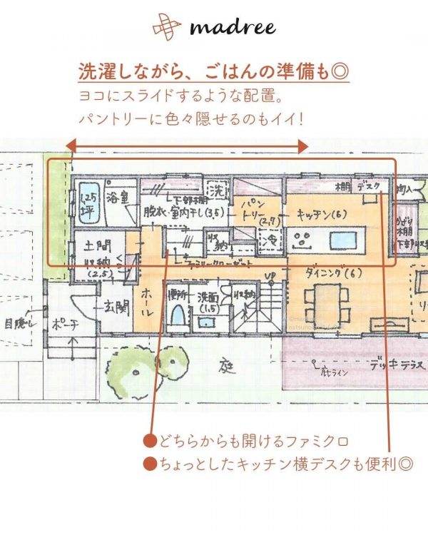 水回りがまとまった！ベーシックで住みやすい家。2