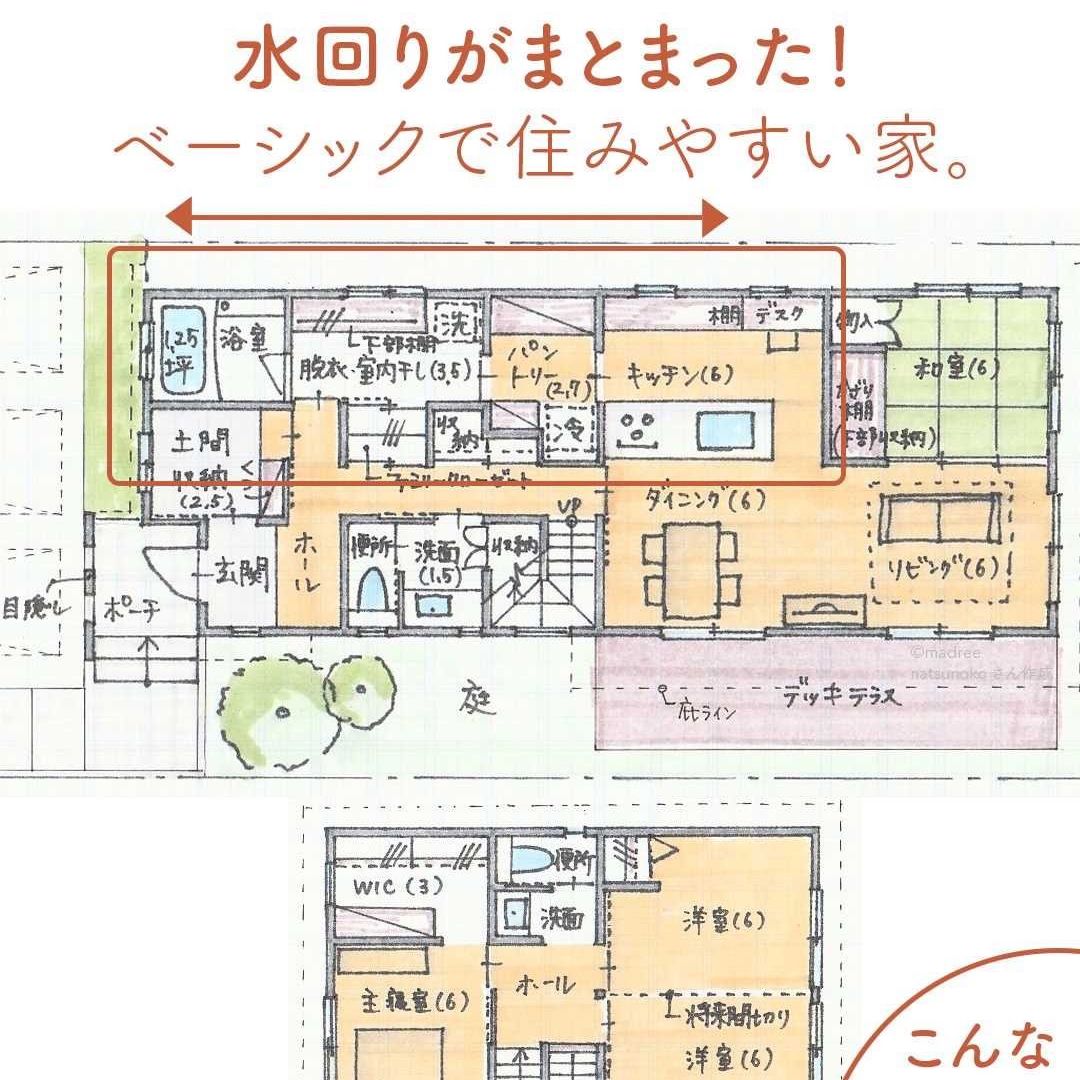 水回りがまとまった ベーシックで住みやすい家 Folk