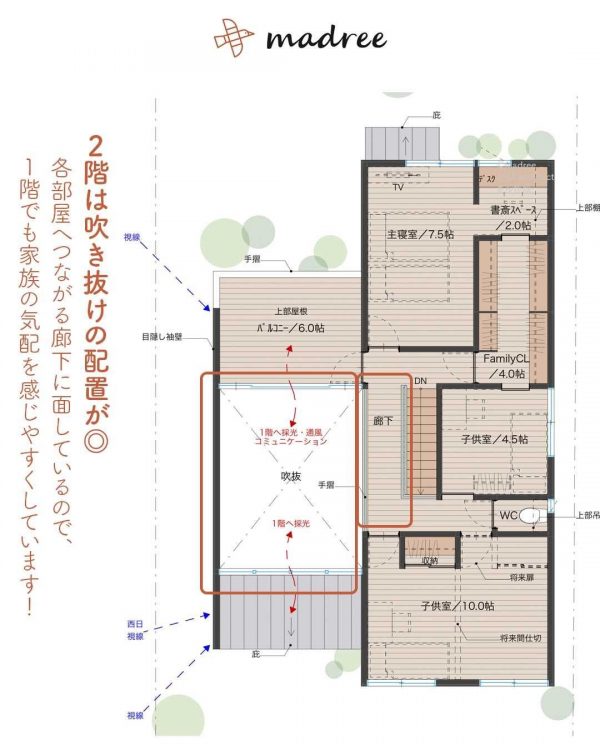 居心地を変えられる！やんわり仕切ったL字型間取り。4