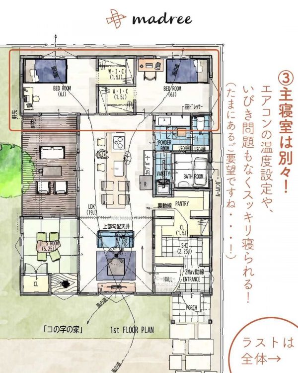 こんなところが心地よい！2人暮らしの平屋間取り。4