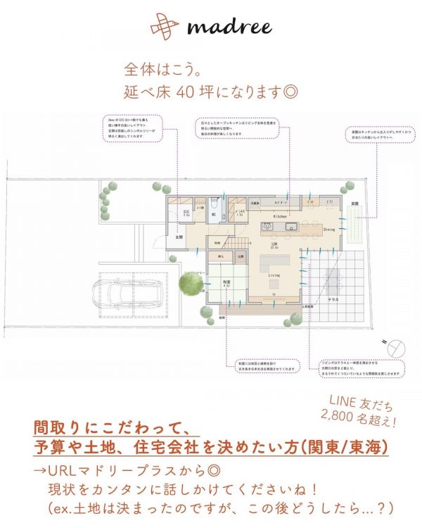 爽やかさを感じる◎テラスと一体感のある間取り。4