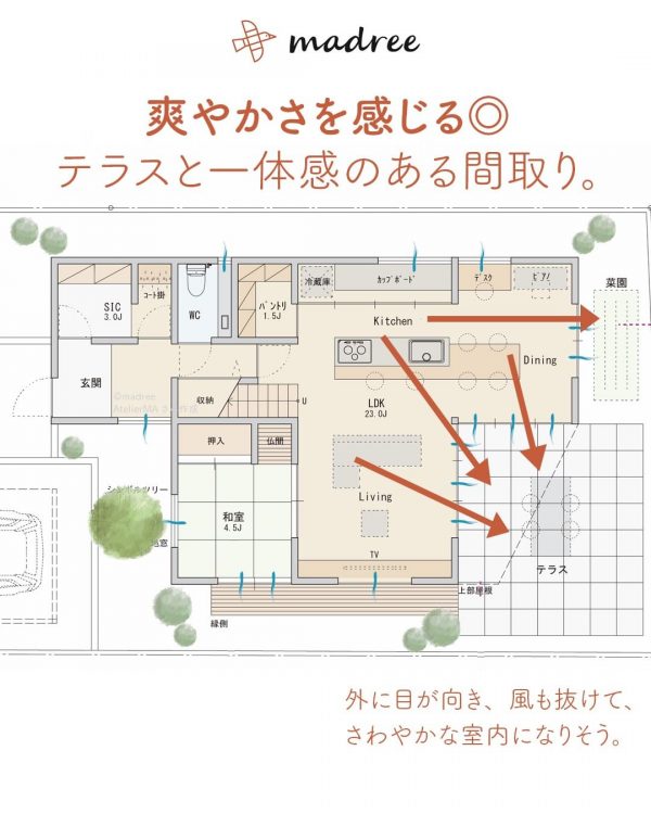 爽やかさを感じる◎テラスと一体感のある間取り。