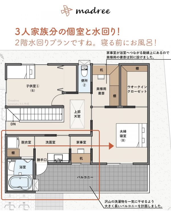 3人家族で暮らす！みんなが使える個室もある家。4