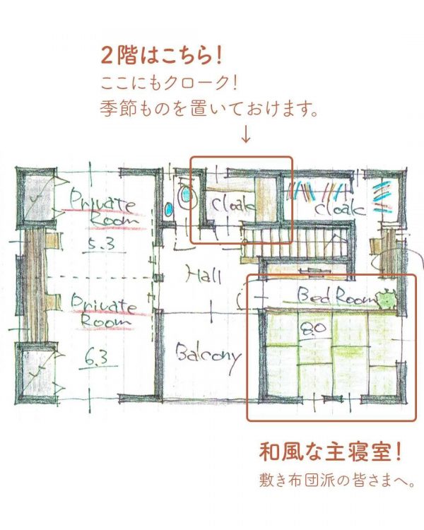 キッチン裏に、ランドリー！物干しもカンタンな間取り。5