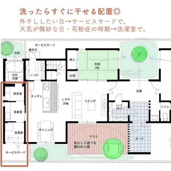 洗濯物が干しやすい！外干しも室内干しも◎間取り。2