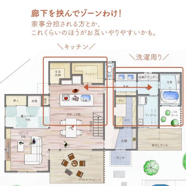 ゾーン分けした快適動線！スッキリ見せられそうな間取り。2