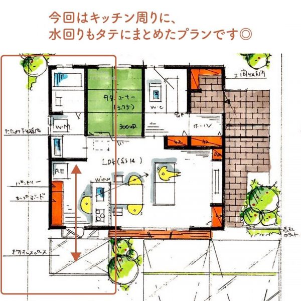 最短ルートでササっと家事。シンプルイズベストなプラン！2