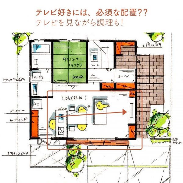 最短ルートでササっと家事。シンプルイズベストなプラン！4