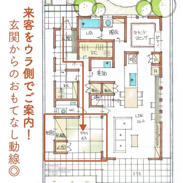 来客をウラ側でご案内！玄関からのおもてなし動線◎