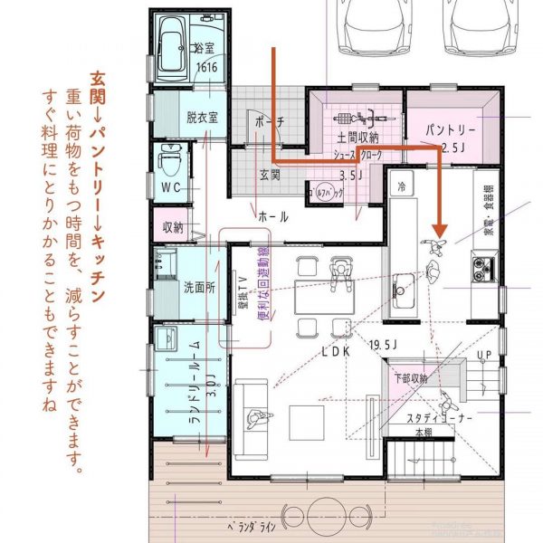 ランドリールームが助かる！水回りをタテに並べた間取り。3