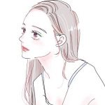 アバター画像