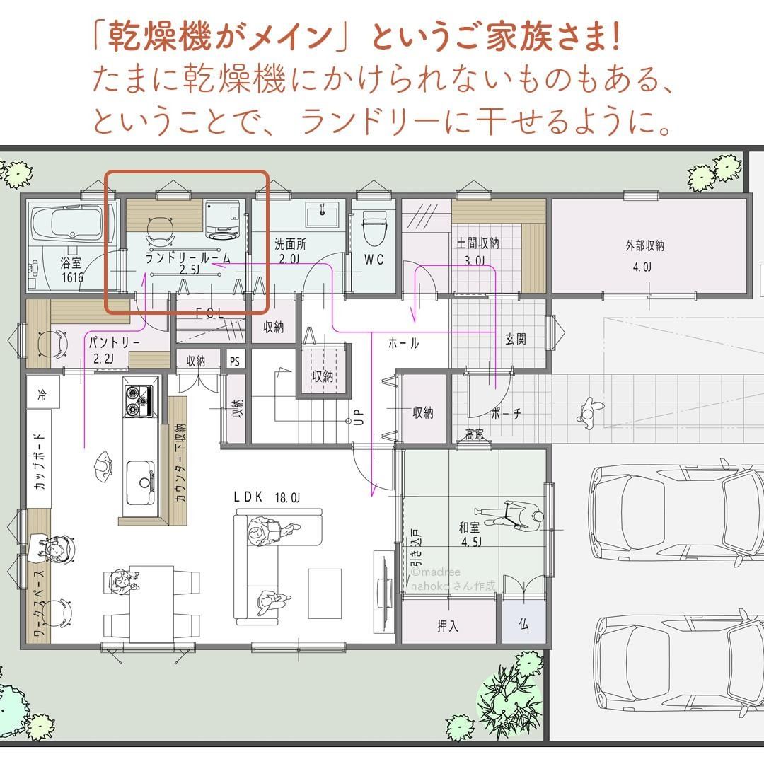 乾燥機をメイン使い！ほぼ室内干し専用の間取り。2