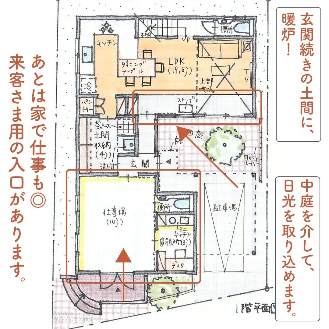 重たい荷物をサッとおろせる！コの字型キッチンが近い間取り。5