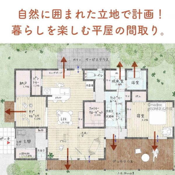 自然に囲まれた立地で計画！暮らしを楽しむ平屋の間取り。