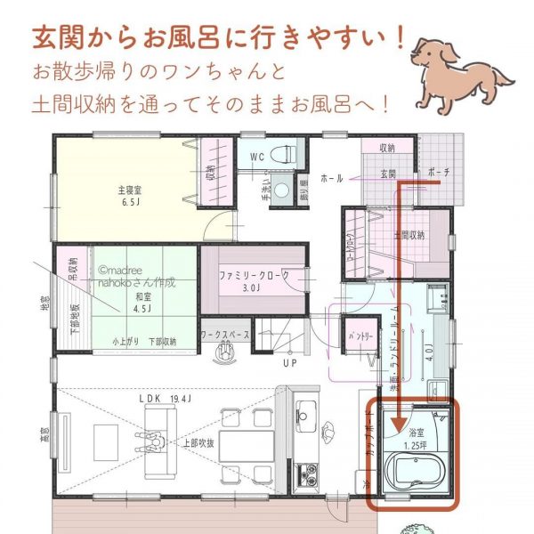 将来は1階だけで暮らしたい。玄関〜お風呂も近い平屋風の家。3