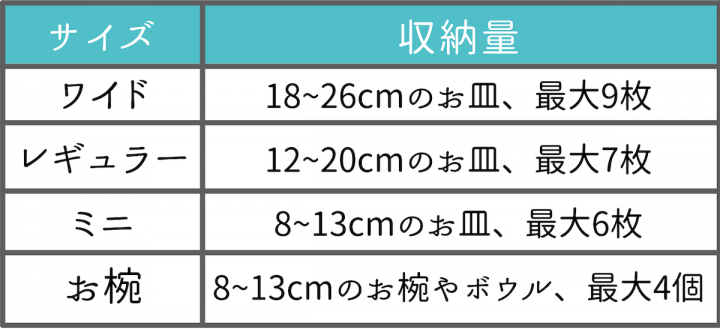 オープンキッチンの収納アイデア14