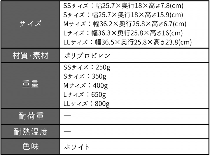 そして、棚板はステ74