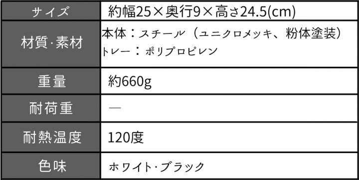 そして、棚板はステ65