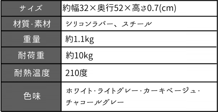 そして、棚板はステ61