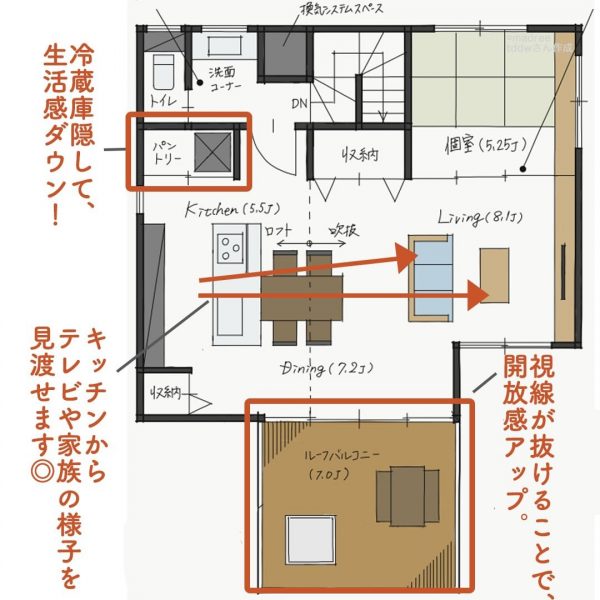 朝の準備を始めやすい◎主寝室から水回りの間取り。5