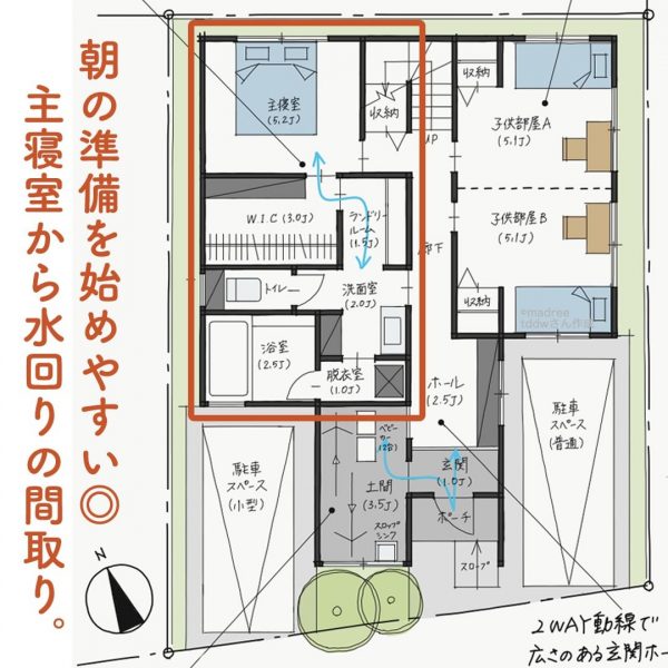 朝の準備を始めやすい◎主寝室から水回りの間取り。