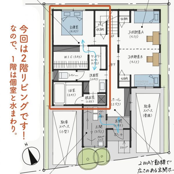 朝の準備を始めやすい◎主寝室から水回りの間取り。2