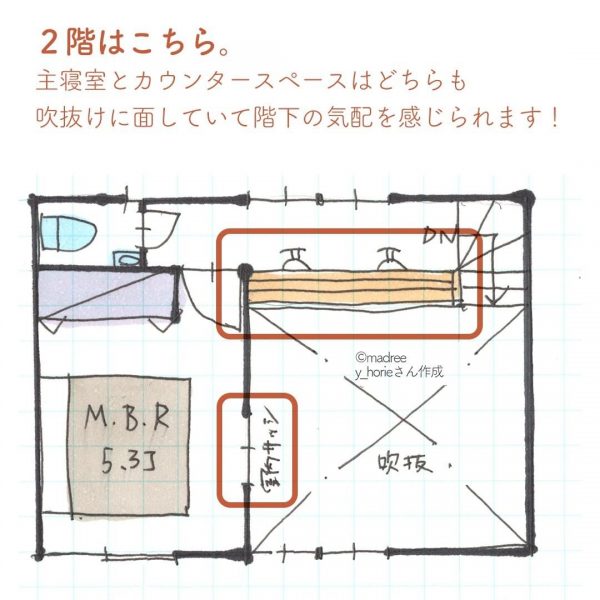 キッチンもケージも隠せる！猫と暮らす間取り。5