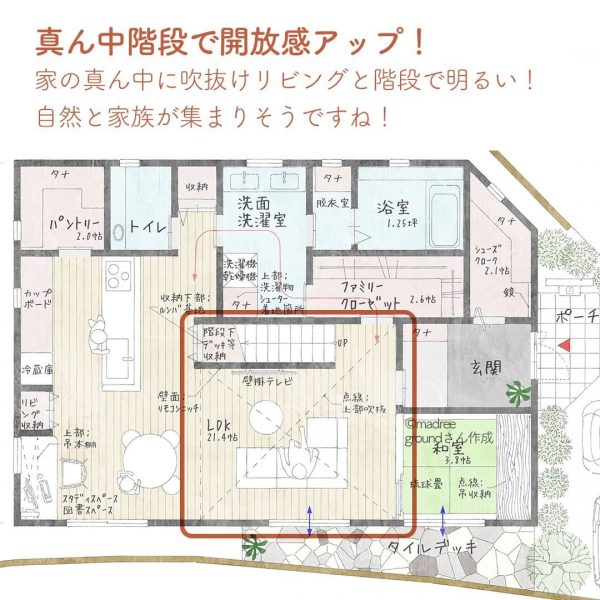 2階から洗濯物が…？！コンパクトな家事動線の間取り。4