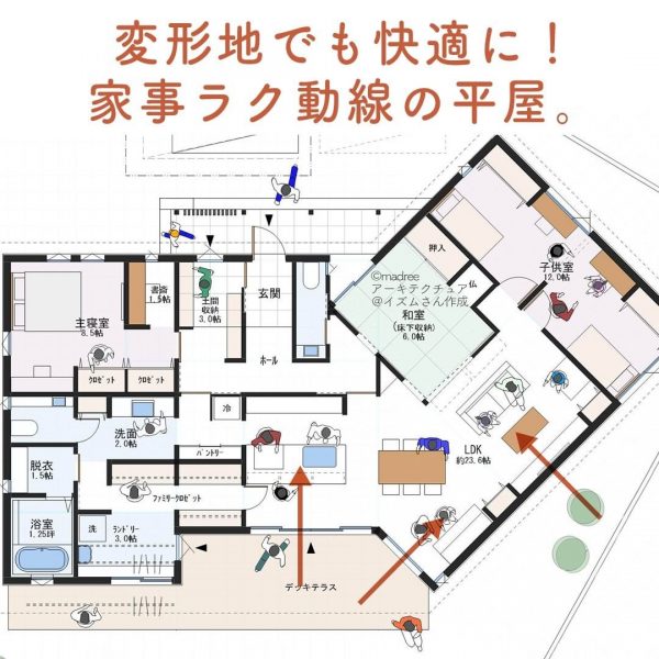 変形地でも快適に！家事ラク動線の平屋。