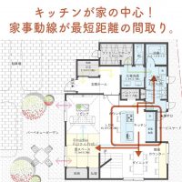 キッチンが家の中心！家事動線が最短距離の間取り。