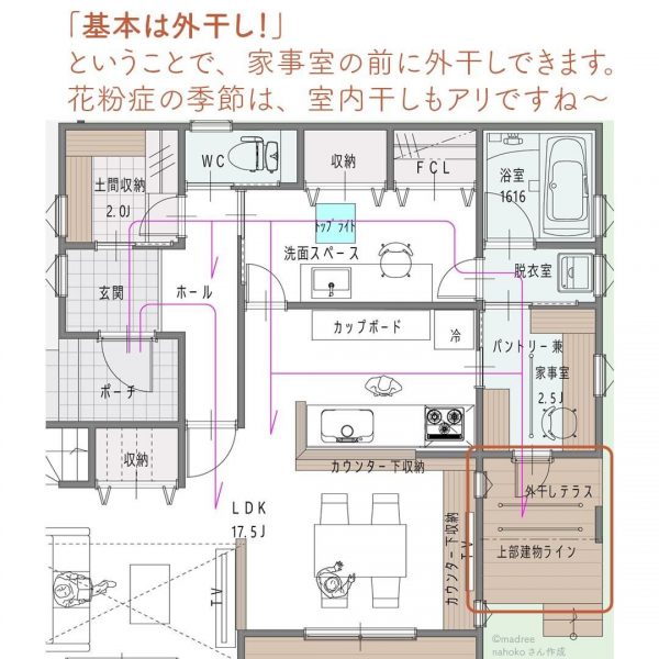 家事室でまとめて作業！もくもくと没頭できる間取り。4