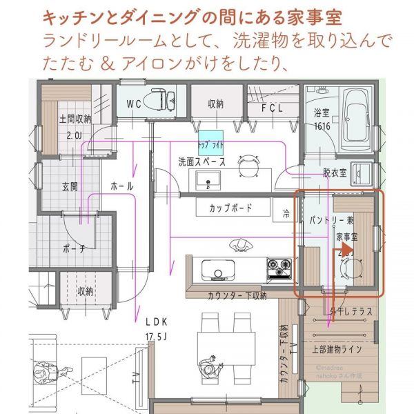 家事室でまとめて作業！もくもくと没頭できる間取り。2