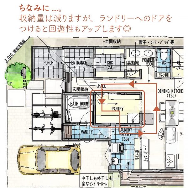 買いだめ帰りに助かる、玄関近くに大容量パントリー！3