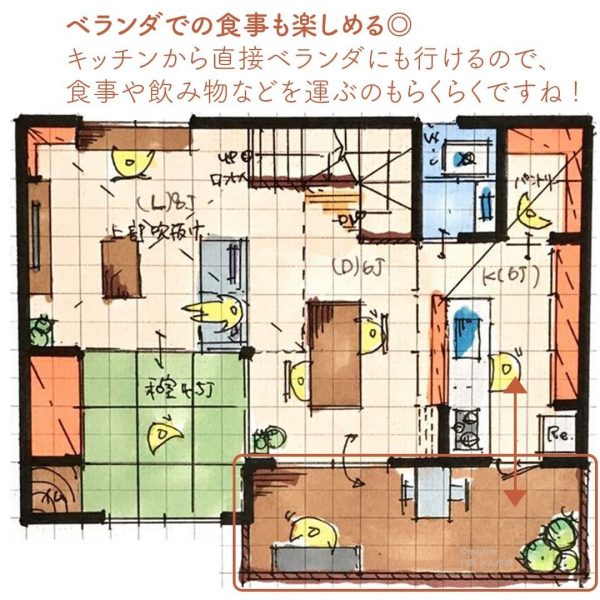 さっと3秒で隠れるキッチン！急な来客OKな2階リビングの間取り3