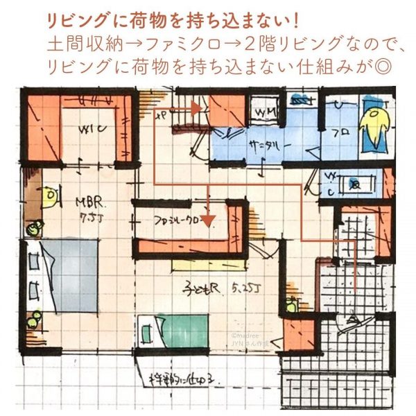 さっと3秒で隠れるキッチン！急な来客OKな2階リビングの間取り5