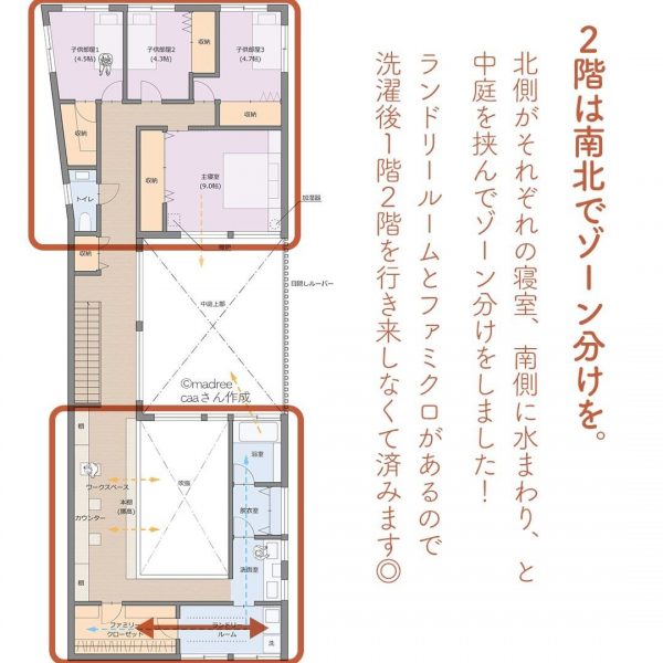 細長い旗竿地に！縦長コートハウスの間取り。6