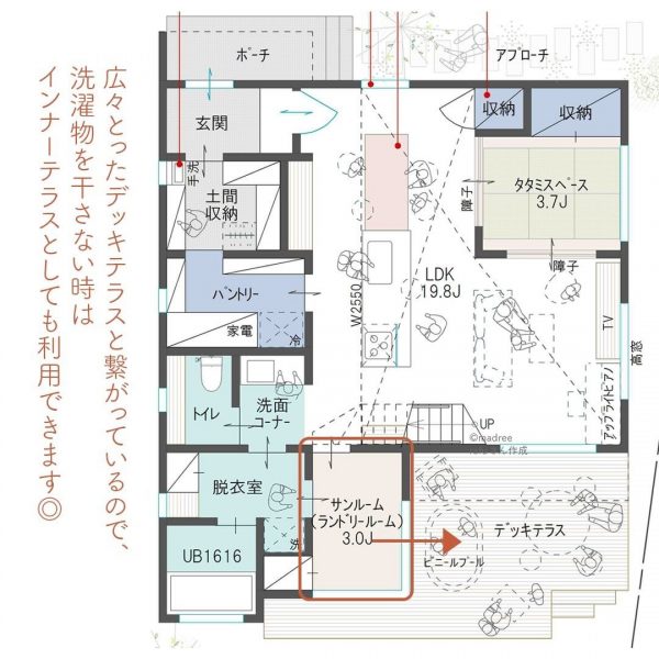 部屋干しでもカラッと快適！サンルームのある間取り2