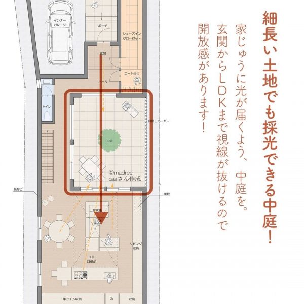 細長い旗竿地に 縦長コートハウスの間取り Folk