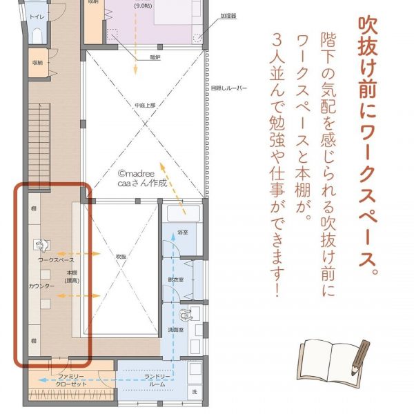 細長い旗竿地に！縦長コートハウスの間取り。7