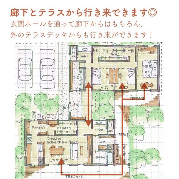 オンとオフで南北に棟分け！S字型の平屋間取り。3