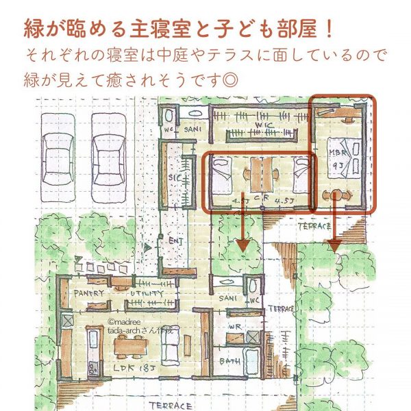 オンとオフで南北に棟分け！S字型の平屋間取り。6