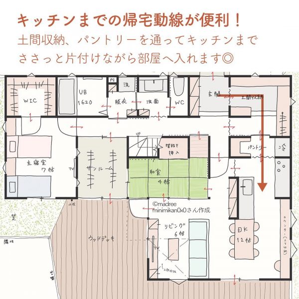 2階から直接小屋裏収納へ！ズボラさんでも片付けしやすい間取り。7