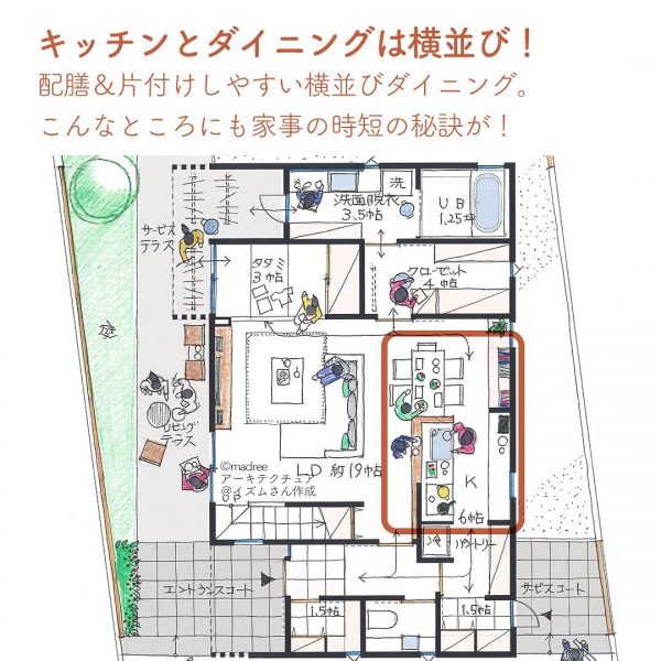 2つの家事動線が便利！家事の時短がかなう間取り。3