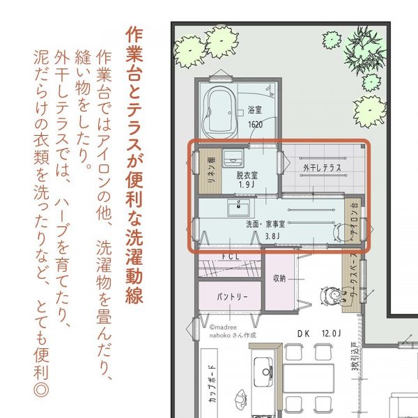 夕食が大切な家族の時間。仕切れるダイニングのある間取り4