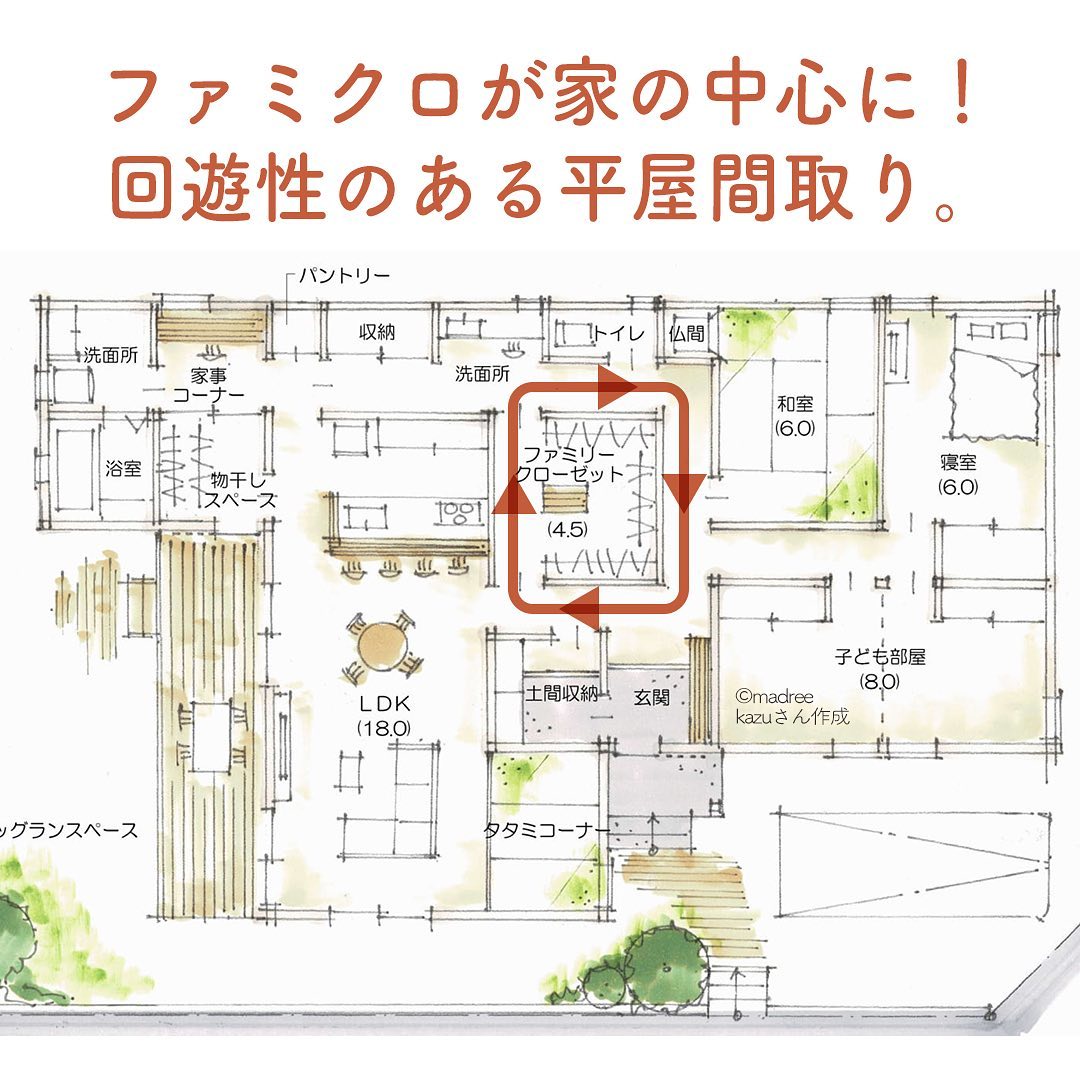 回遊式間取り | 回遊動線のある間取り : 回遊動線で家事楽な間取りにする3つのポイントと実例 – BFRMAI